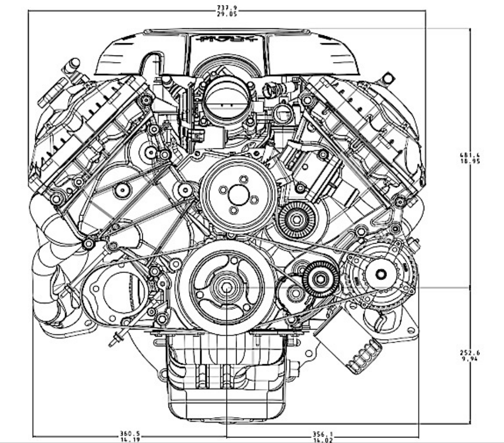 Coyote 5.0 V8 - Backorders